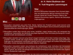 Visi, Misi, dan Program Dua Pasangan Calon Bupati dan Wakil Bupati Garut 2024