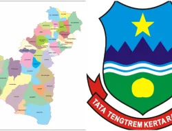 Tantangan Besar Garut: Evaluasi RTRW sebagai Kunci Menuju Pembangunan Berkelanjutan